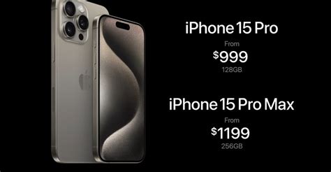 iphone 15 rolex|apple watch 15 pro max price.